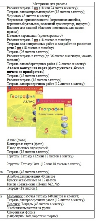 Тетради для контрольных и обложки к ним уже купили одинаковые на весь класс
