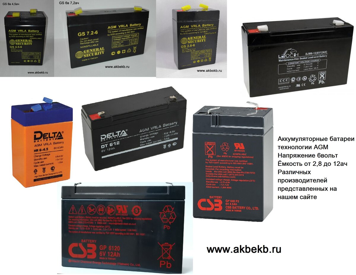 Аккумулятор для детских электромобилей.