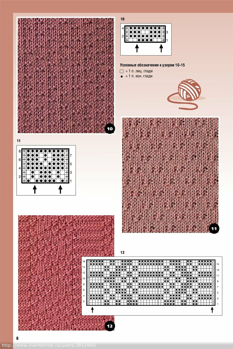 Узоры для вязания джемпера спицами