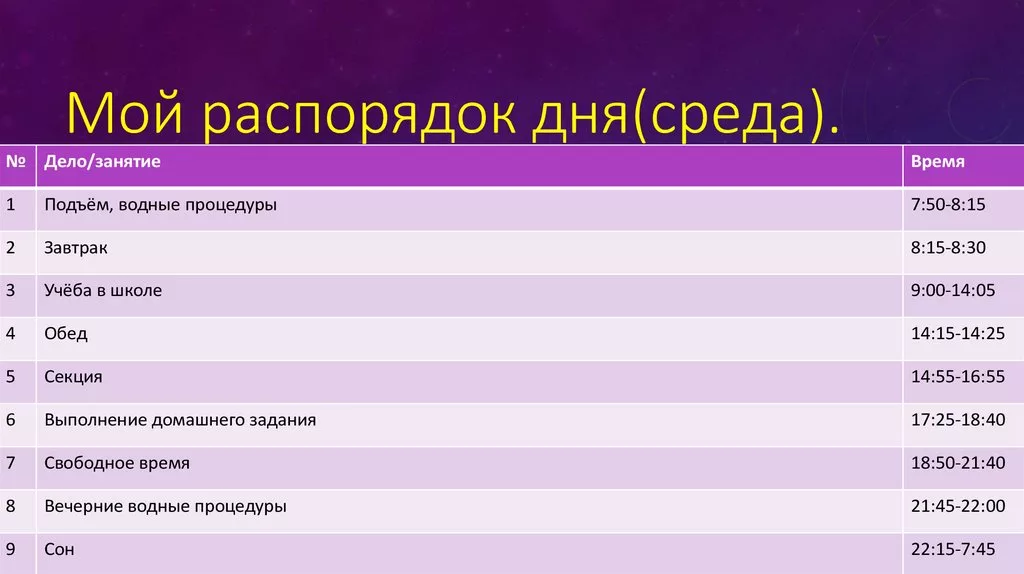 График дня на среду В 5 классе в четверг найдено 74 картинок