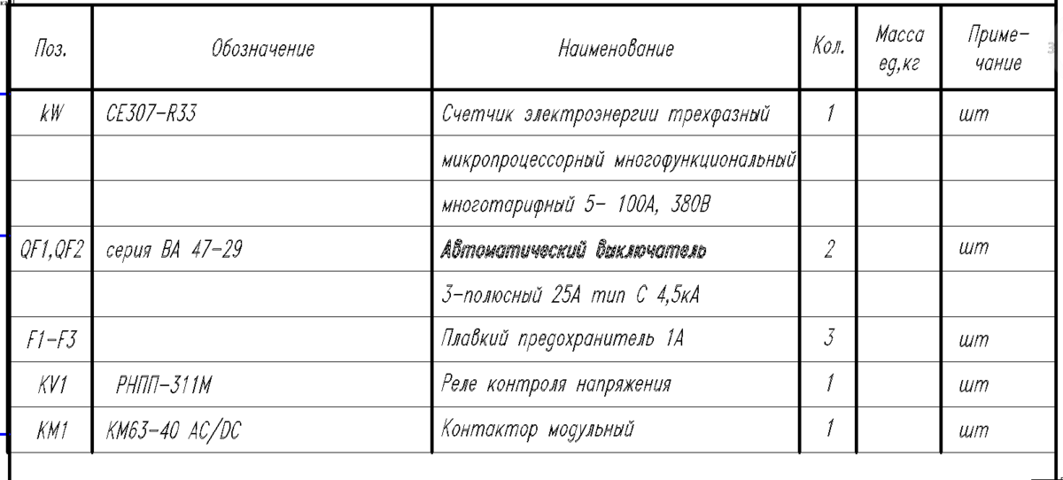 Электрощит ВРУ. Шкаф. Узел учета электроэнергии 15 кВт 380|220В. Сборка. Монтаж™ ООО «СтройБур»