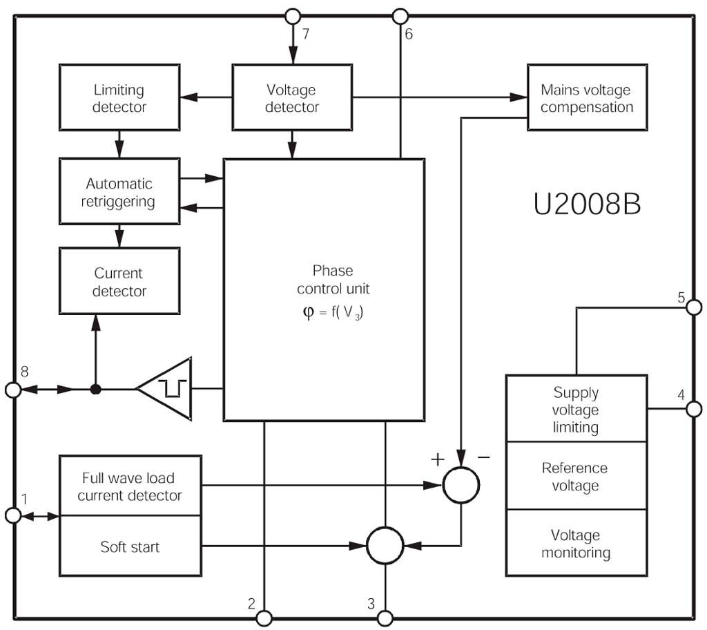 U на схеме. Обозначение клеммы на схеме электрической принципиальной. Обозначение проводов и кабелей на схемах электрических. Обозначение элементов на однолинейных электрических схемах. Маркировка проводов и аппаратов на схемах.