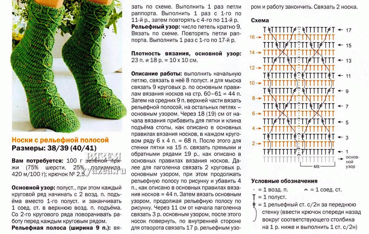 Узоры спицами для носков с описанием и схемами на 5 спицах. Узоры спицами со схемами для носков на 5 спицах. Вязание ажурных носков спицами с описанием на 5 спицах. Вязание спицами носков на 5 спицах с узором схемы.