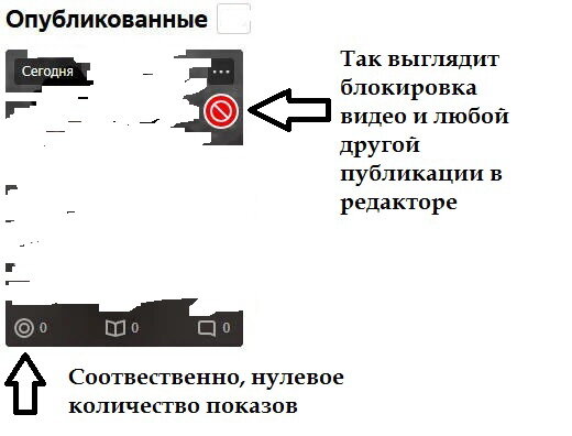 Блокировка видео и публикаций на Яндекс Дзен