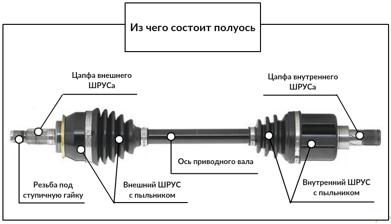 Отсутствие звука при взрыве