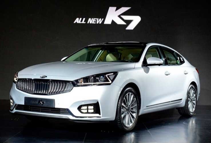 Ключевые моменты в истории Kia: