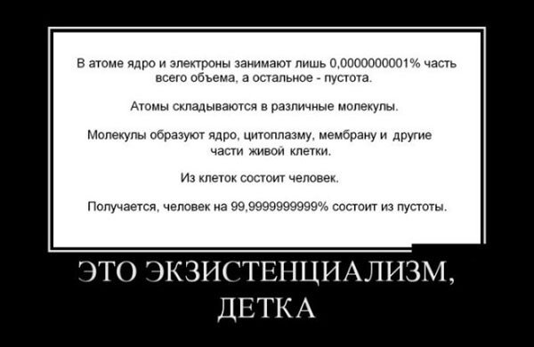 Сознание - отражение бездны: взгляд внутрь себя