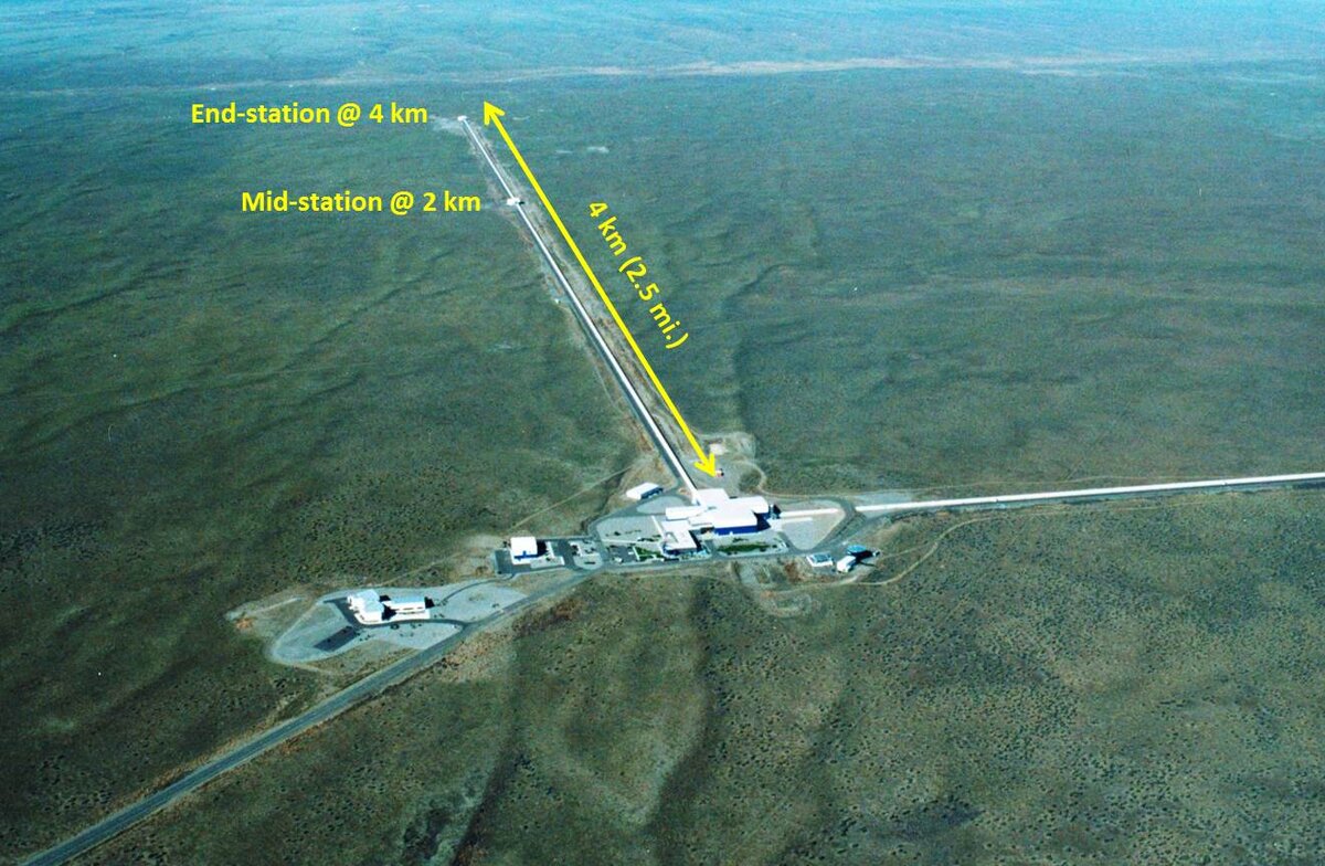 Проект ligo гравитационные волны