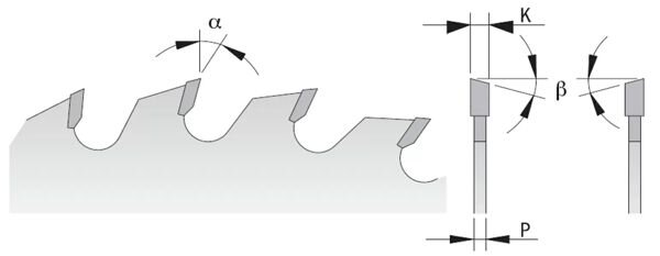 Характеристики пильного диска