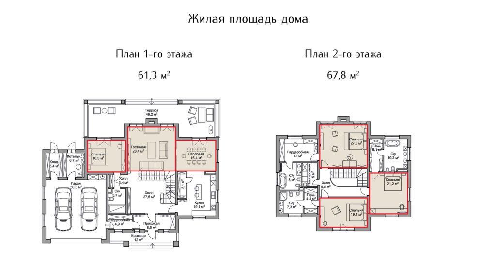 Площадь комнат в доме