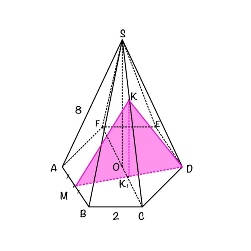Сторона основания шестиугольной пирамиды равна 22. 6 Угольная пирамида. 6 Угольная пирамида чертёж. Аксонометрия шестиугольной пирамиды. Правильная шестиугольная пирамида SABCDEF.