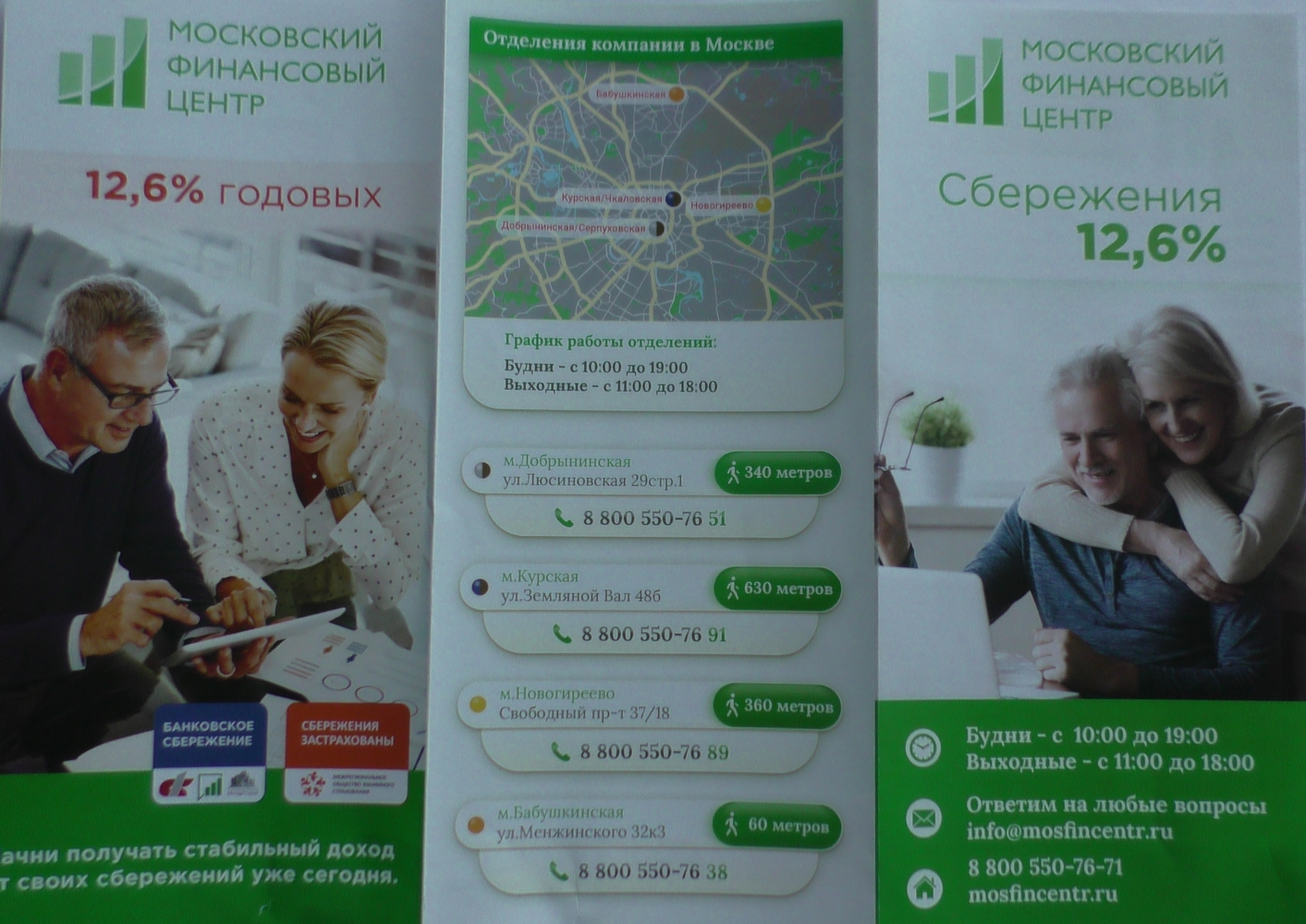 От каких инвестиций стоит бежать4