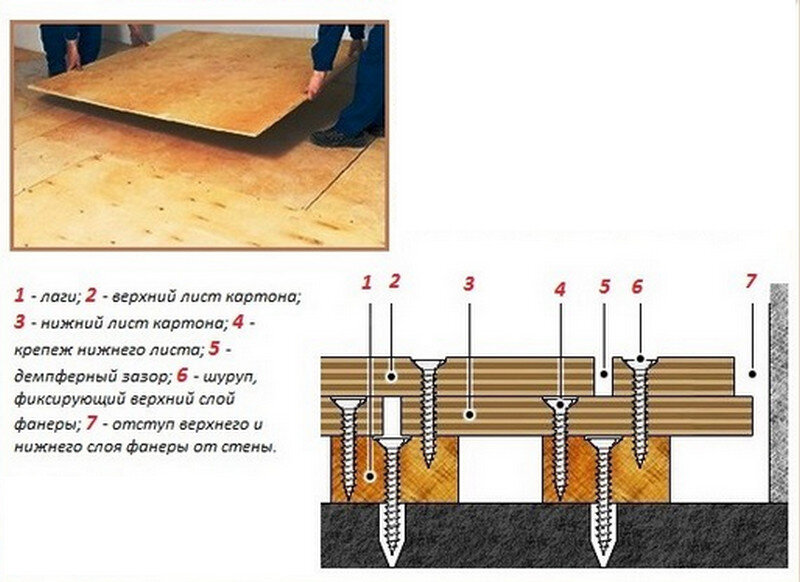 Алексей Смирнов