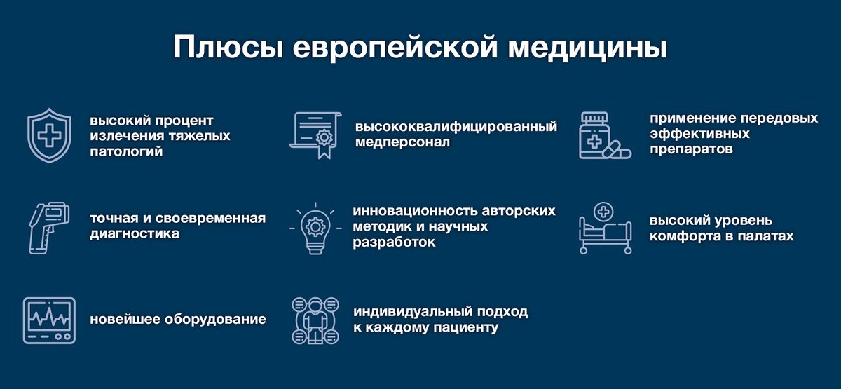 Плюсы европейской медицины