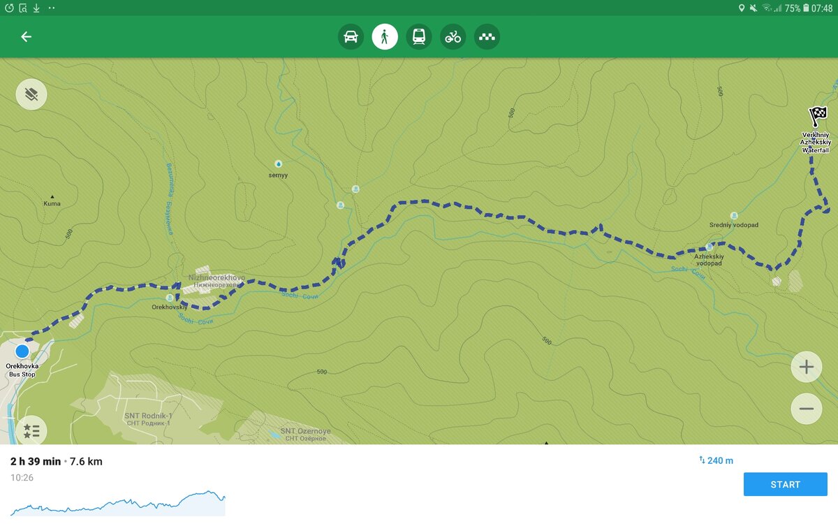 Маршрут на MAPS.ME.