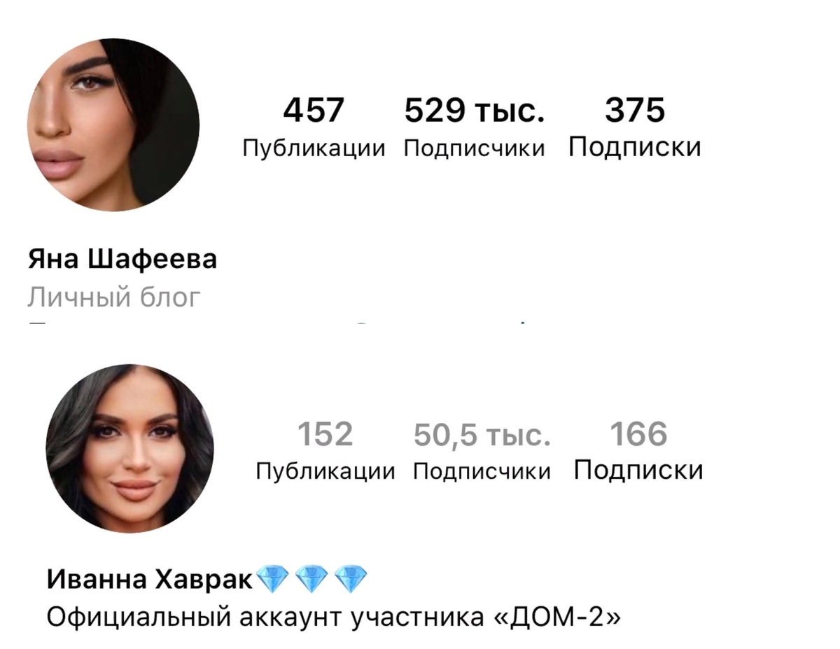 Источник: https://www.instagram.com/yanawow/ и https://www.instagram.com/ivanna_khavrak/