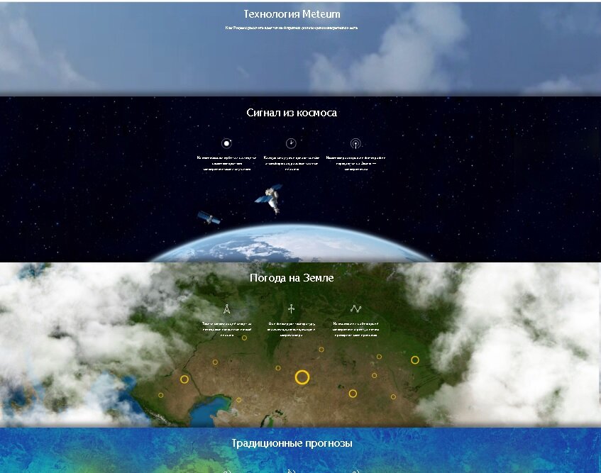 Сайт Метиум