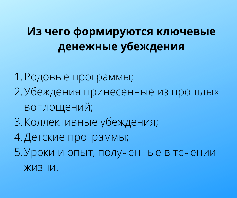 Из чего формируются ключевые денежные убеждения