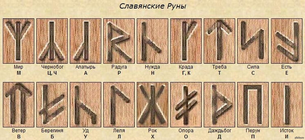 славянские руны. фото из яндекс.картинки