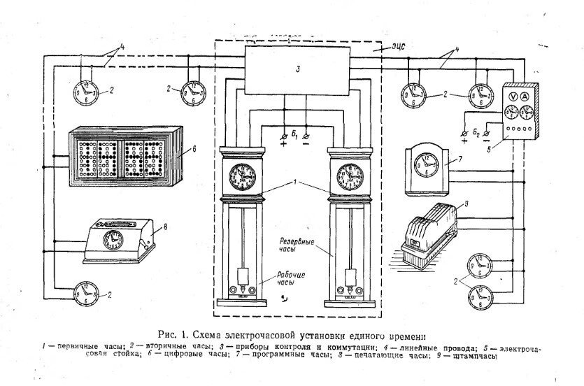 Сборка из двух MOSFET транзисторов IRF7343 или новая жизнь часов 