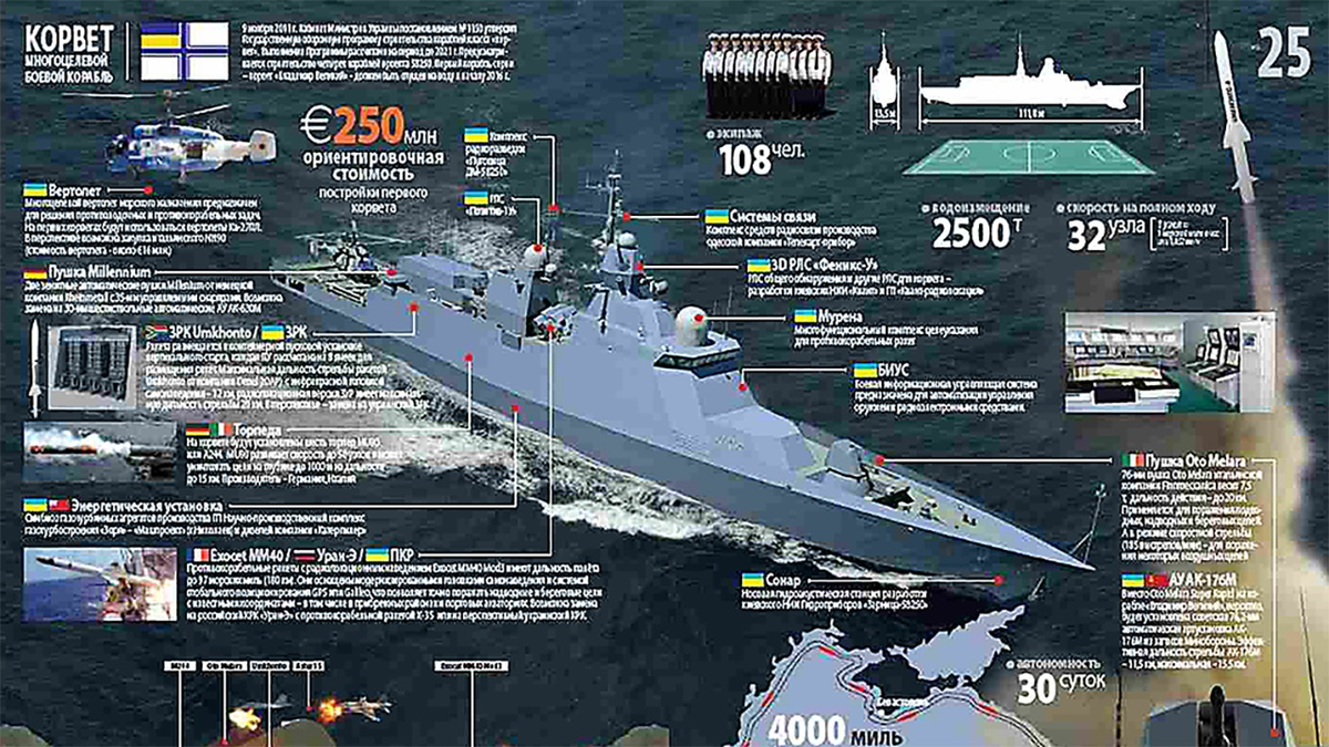 defence-ua.com