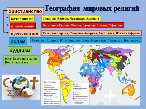 География мировых религий (фото из Яндекс Картинки)