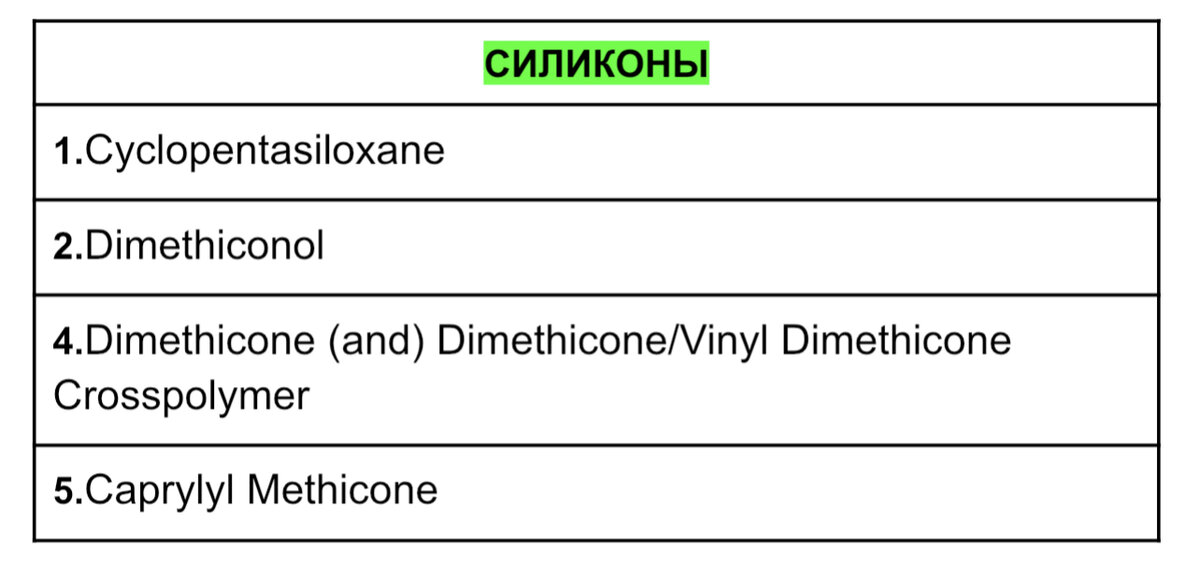 Ортопедический шлем — доказательная медицина