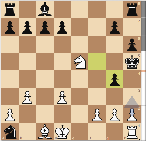 Stockfish 14 Анализ.