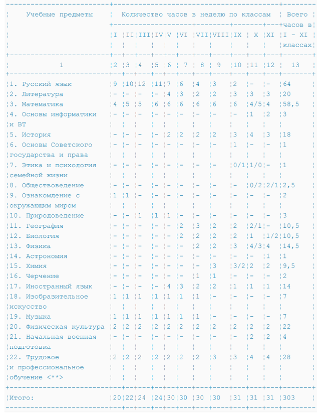 Приношу извинения за бледность текста. Это ещё машинопись и, видимо, копия.