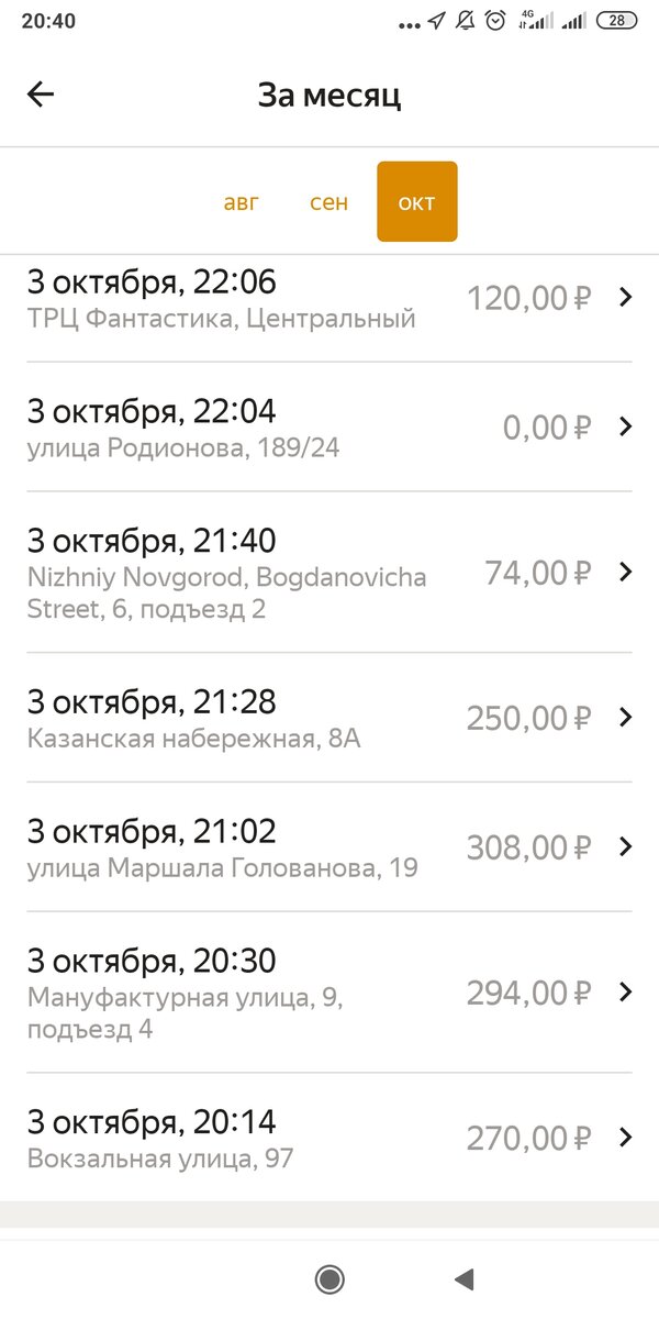 Заказы на смене