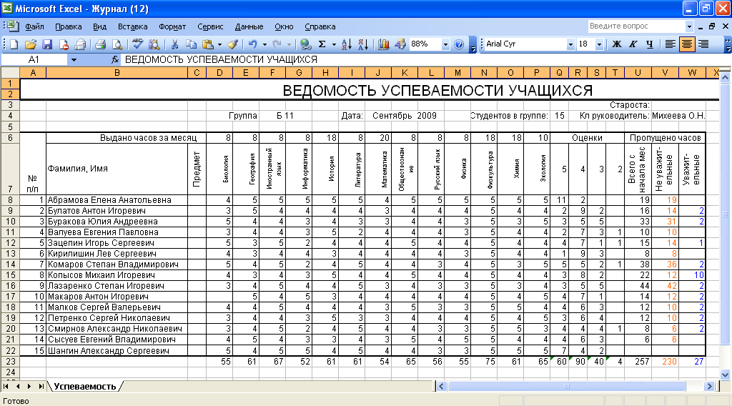 Программа по ремонту школ