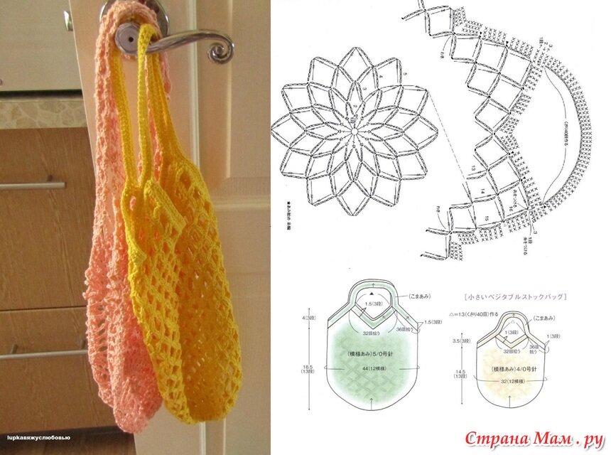 Связать сумку авоську крючком схемы с описанием