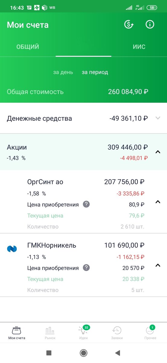 Позиции перед выводом средств. Немного даже в кредит. 