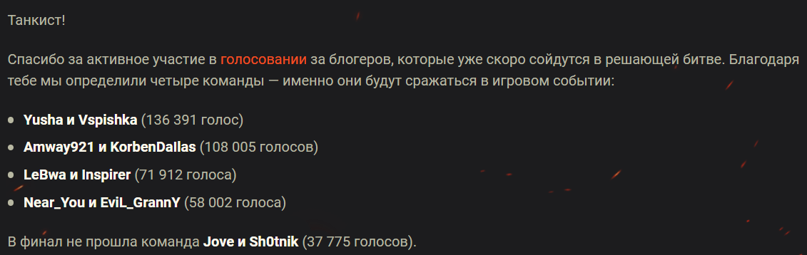 Скриншот сделан с официального сайта World of tanks