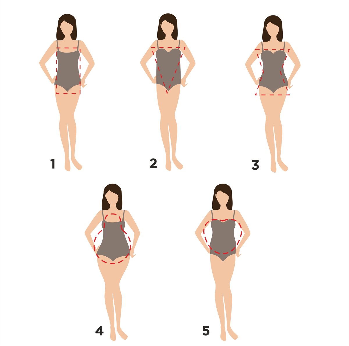 1. прямоугольник, 2. перевернутый треугольник, 3. песочные часы, 4. груша, 5. яблоко.