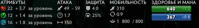 статы персонажа (22+3.7 за уровень по силе , 12+1.4 за уровень по ловкости , 16+1.8 за уровень по интеллекту )