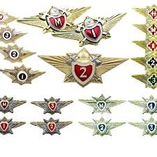 Нагрудные квалификационные знаки