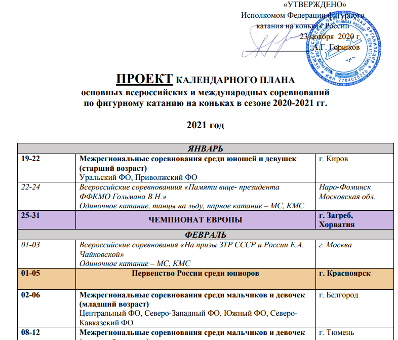 План проведения 9 мая в кирове