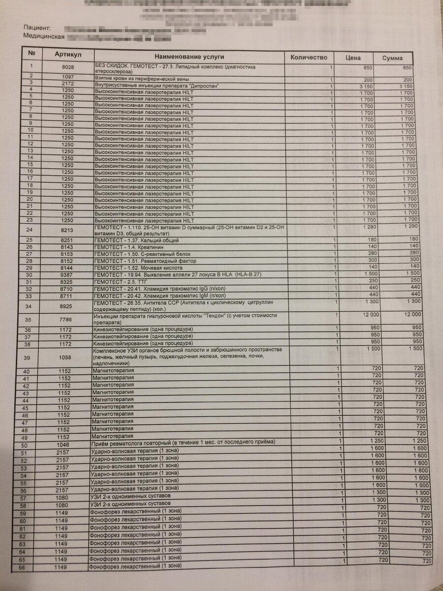 Прайс-лист на предлагаемые услуги
