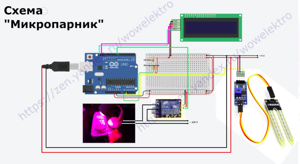 Мой проект: Микропарник - домашняя автоматизация контроля за рассадой https://zen.yandex.ru/wowelektro/