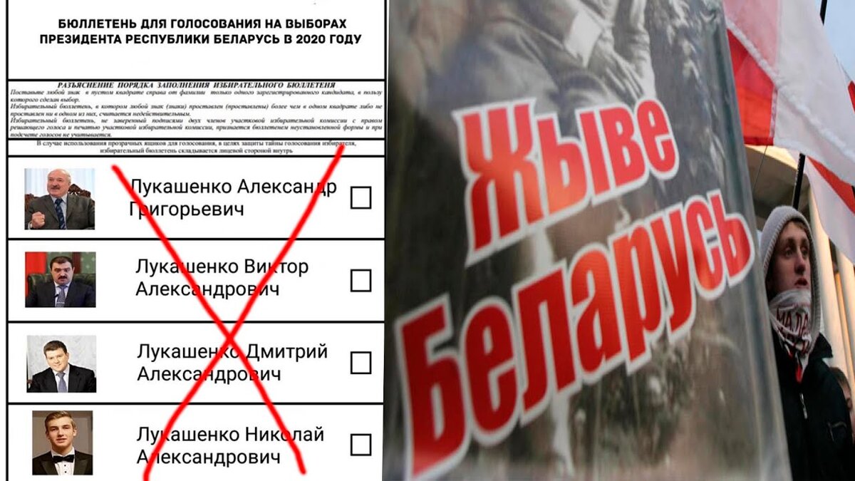 Опять Лукашенко требует от России снижения цены на газ.