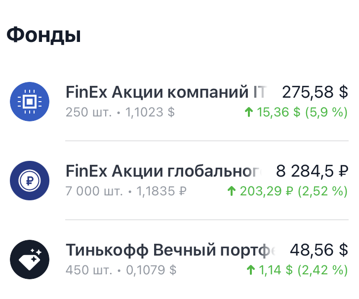 Скрин из моего личного кабинета Тинькофф