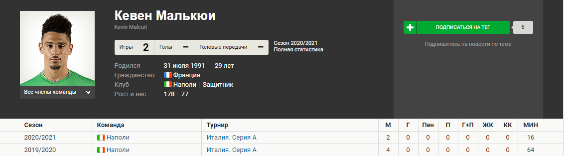 sports.ru