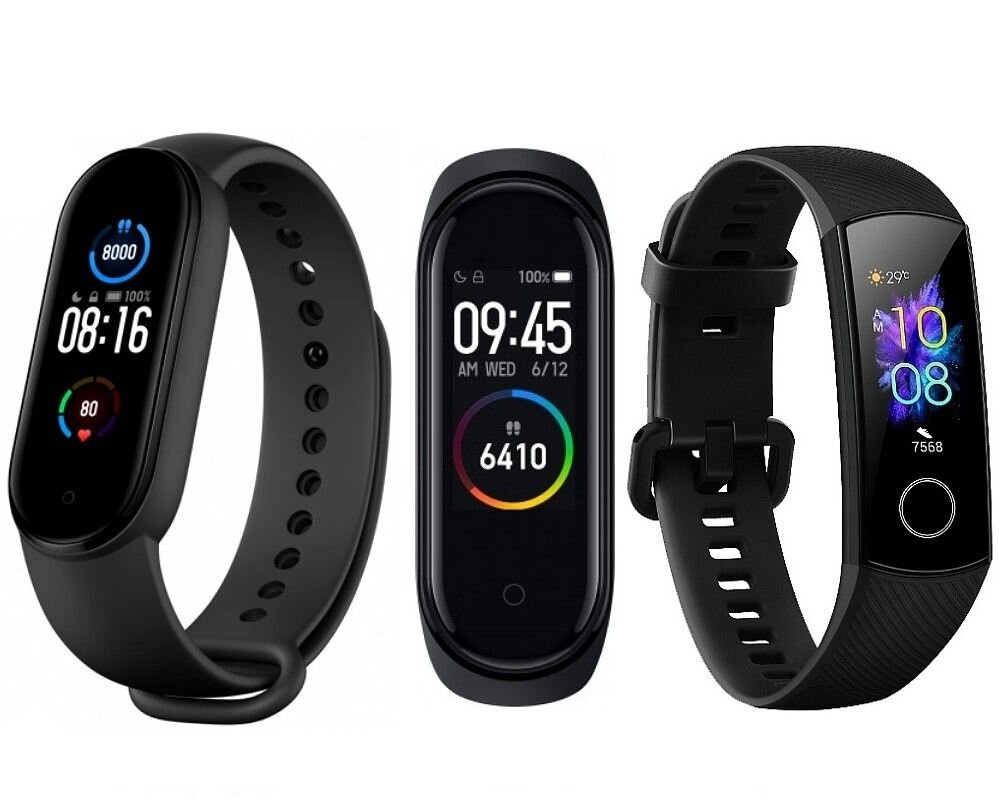 Статья взята из моих соцсетей, все ссылки в профиле.