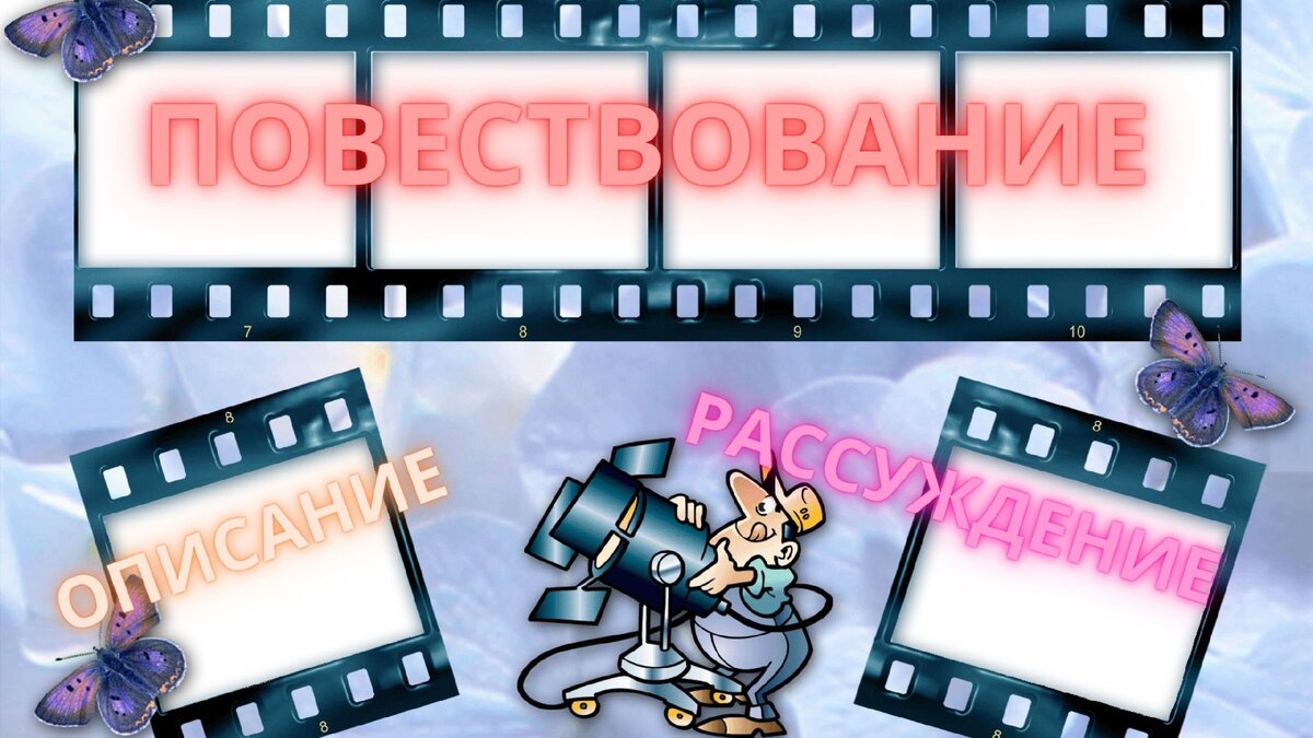 Типы речи на примере кино.