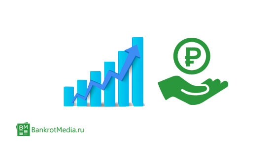 Рост задолженности по кредитам в России в 2021 году