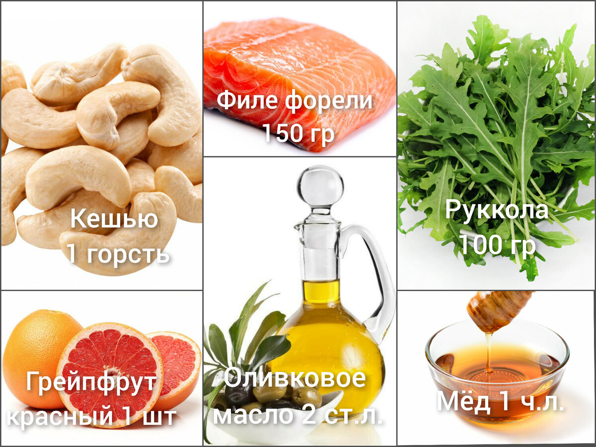 Список продуктов 