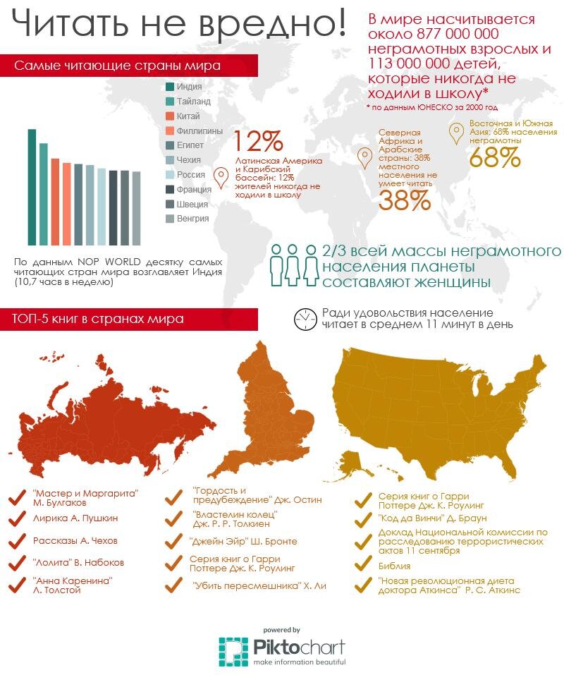 источник Websmi.by