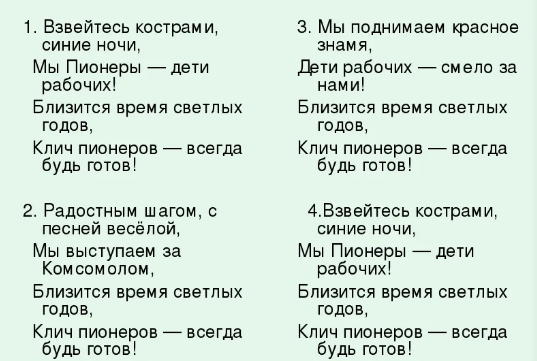 Презентация взвейтесь кострами синие ночи