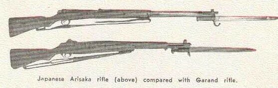 Сравнение японской (вверху) и американской (внизу) винтовок из пособия Эплгейта.